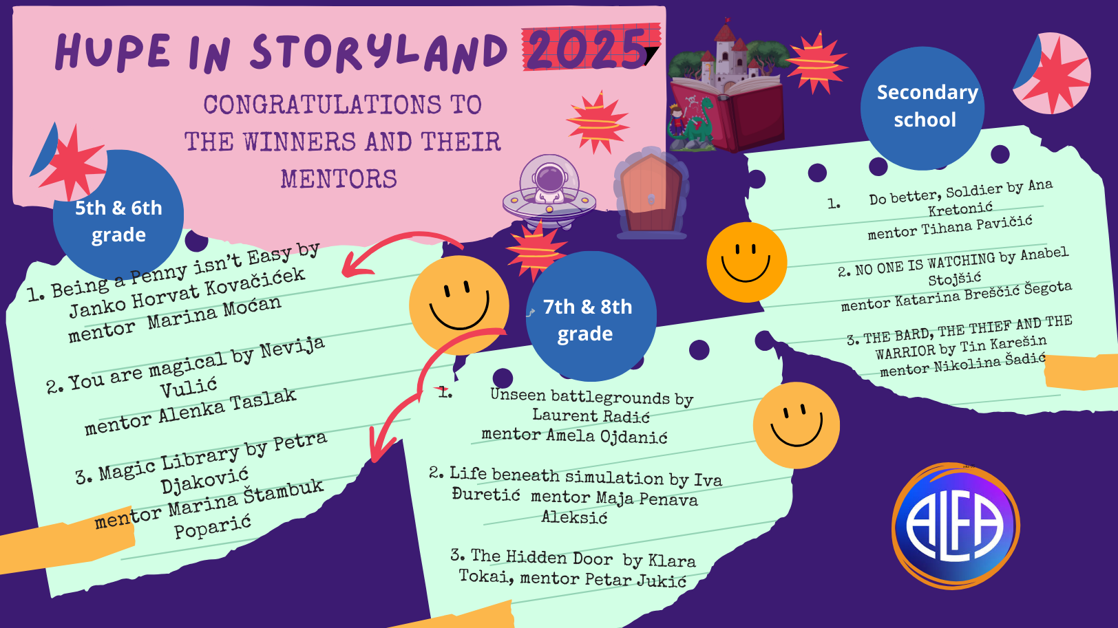 Storyland winners 2025